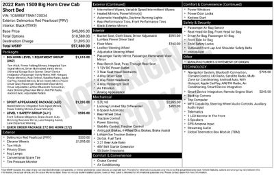 2022 RAM 1500 Big Horn/Lone Star