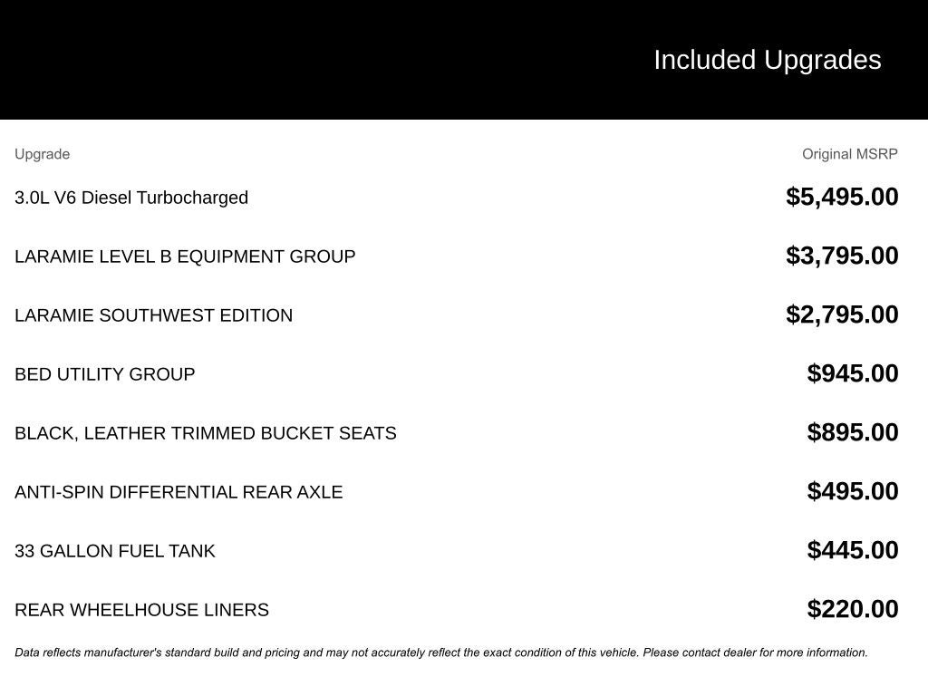 2022 RAM 1500 Laramie