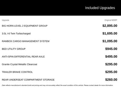 2026 RAM 1500 Big Horn/Lone Star