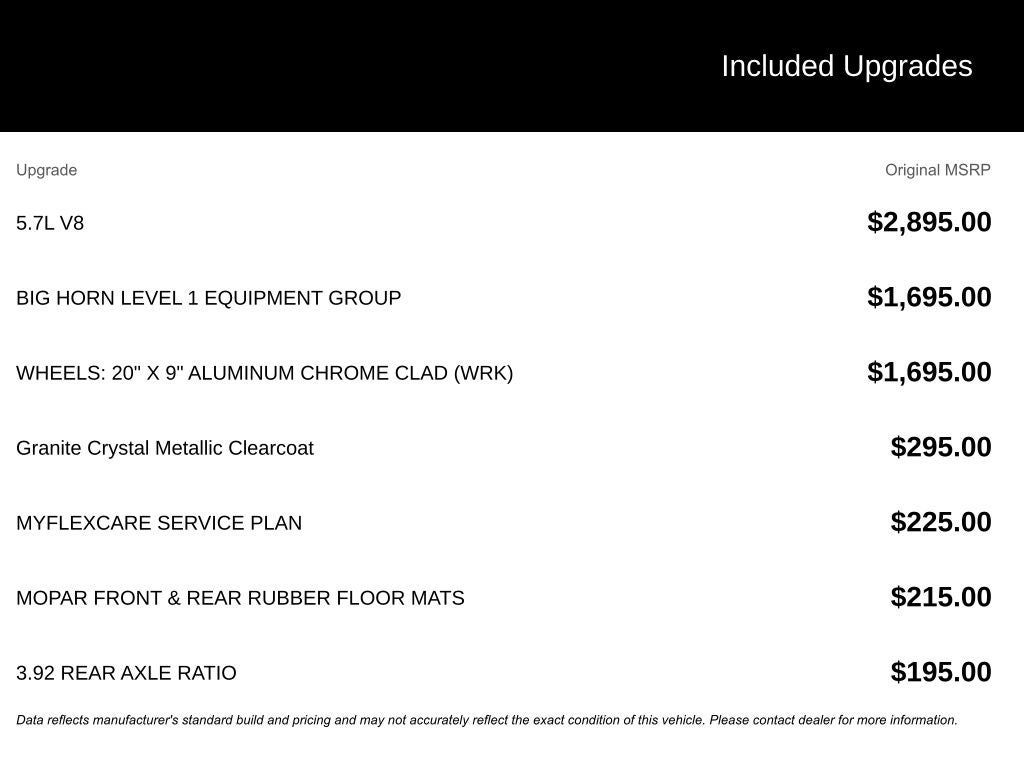 2026 RAM 1500 Big Horn/Lone Star