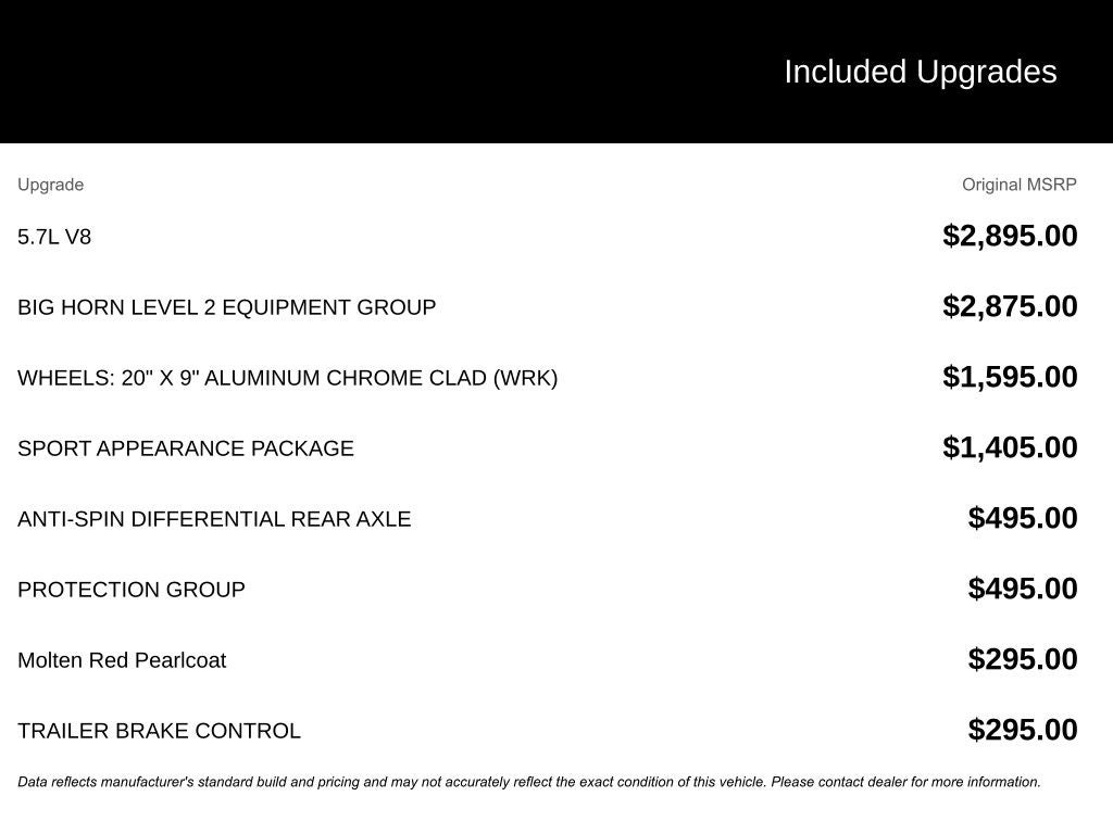 2026 RAM 1500 Big Horn/Lone Star