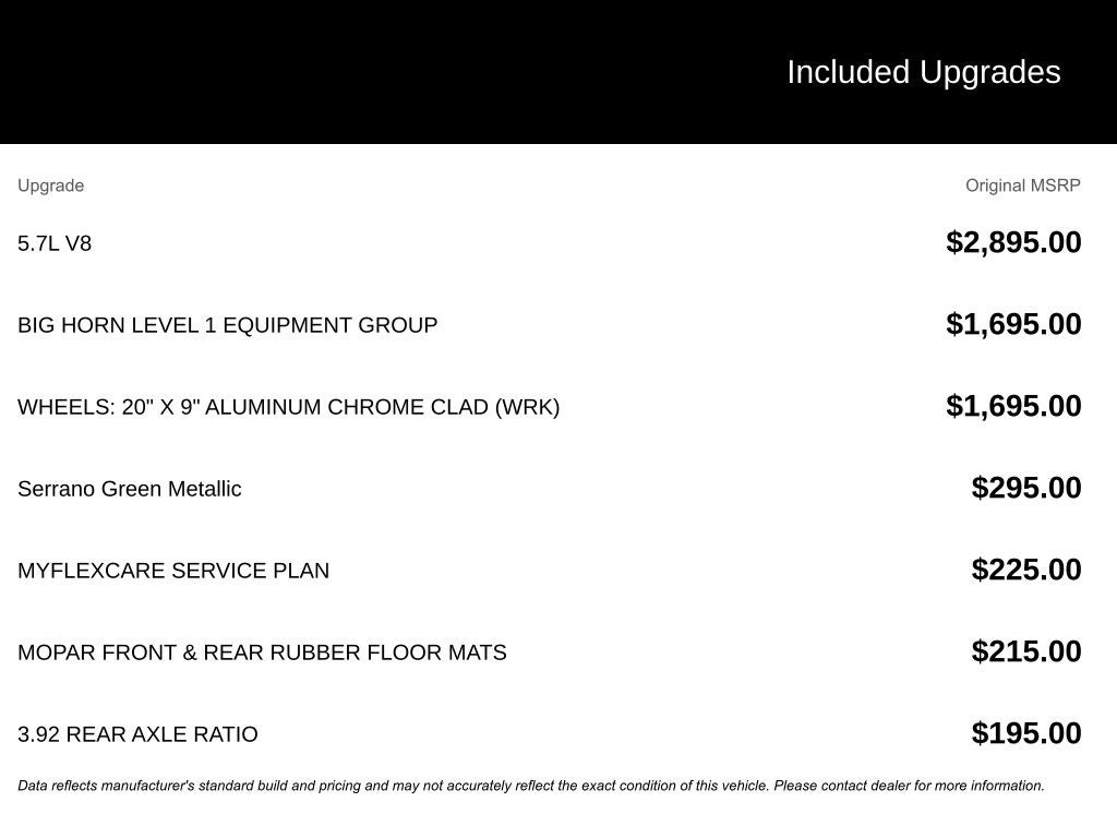 2026 RAM 1500 Big Horn/Lone Star