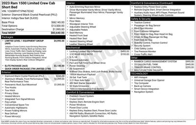 2023 RAM 1500 Limited