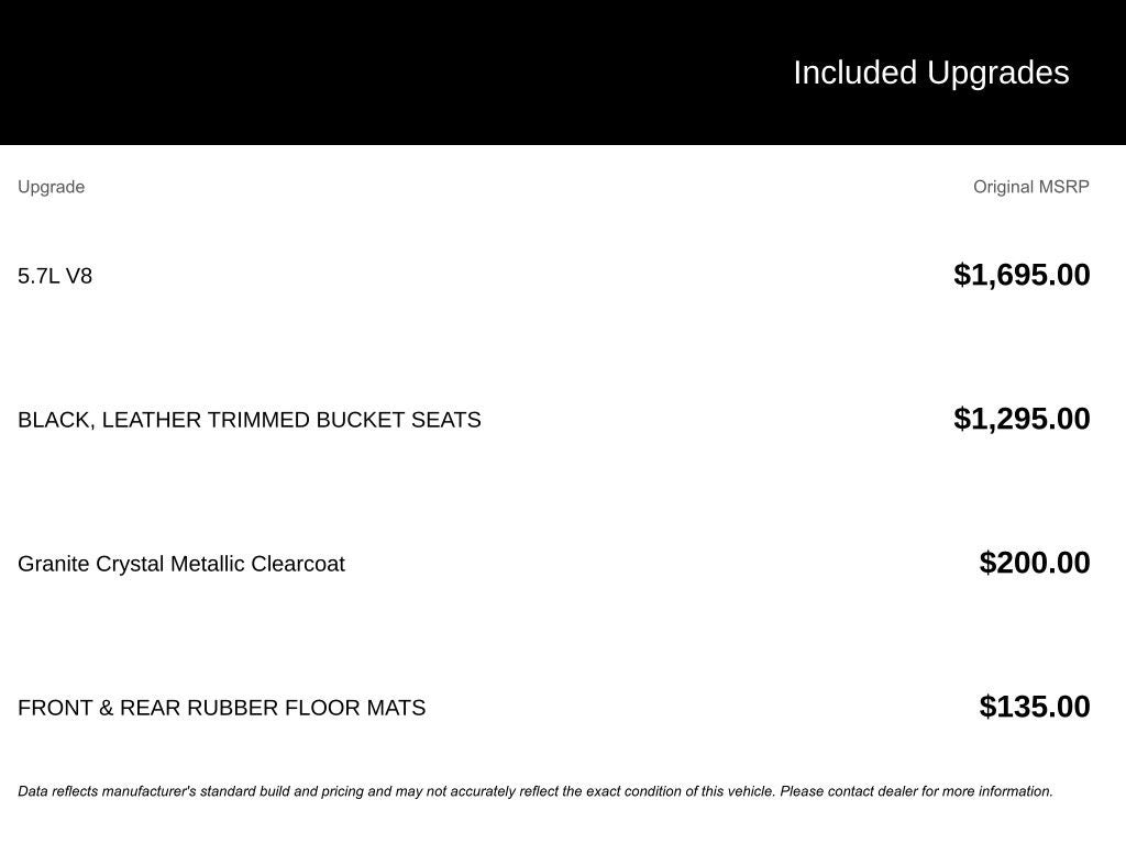 2020 RAM 1500 Laramie