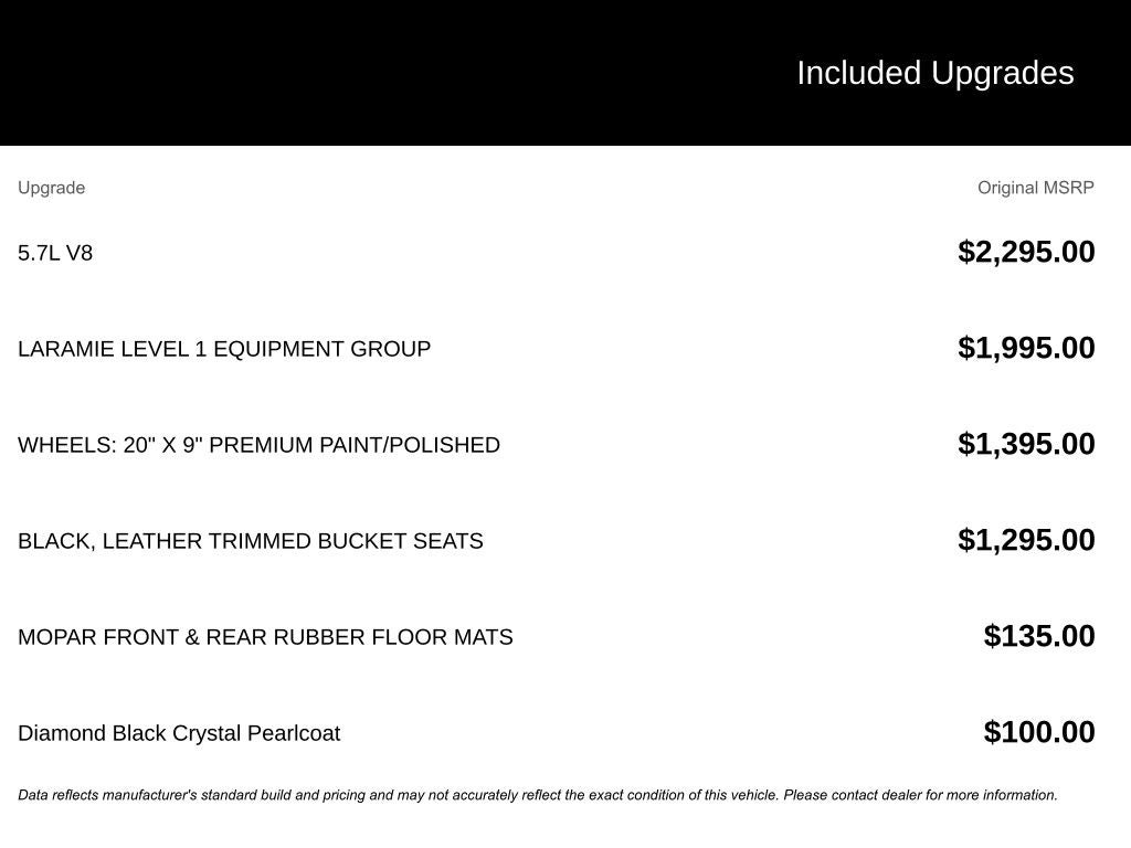 2021 RAM 1500 Laramie