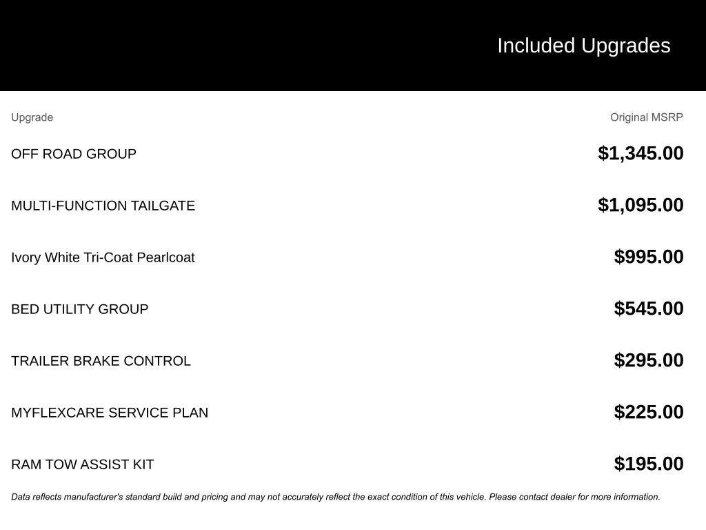 2026 RAM 1500 Tungsten