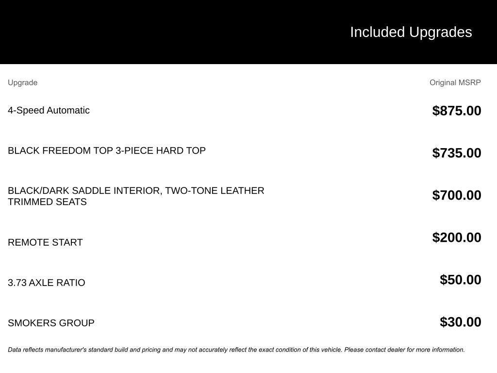 2011 Jeep Wrangler Sahara