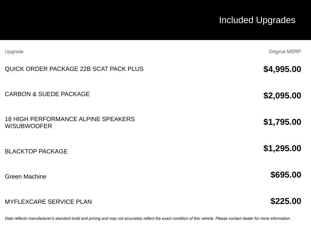 2026 Dodge Charger R/T Scat Pack