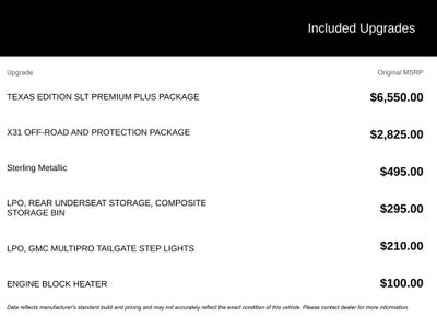 2023 GMC Sierra 1500 SLT