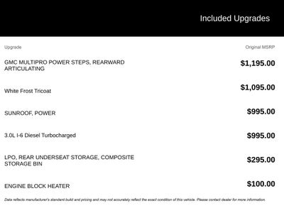 2023 GMC Sierra 1500 Denali