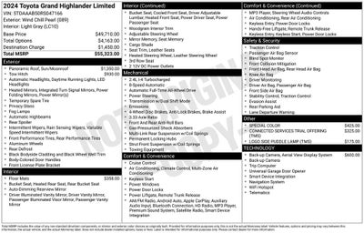 2024 Toyota Grand Highlander Limited